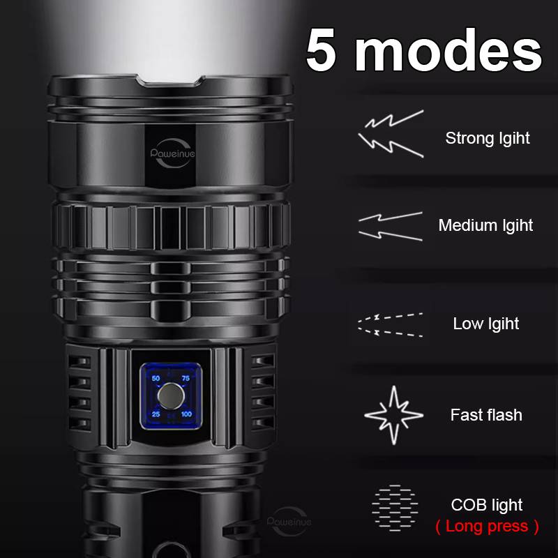 200000000LM Lanterna LED mais  - Outdoor Adventure Hours avaliação e preço